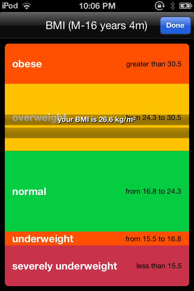 bmi calculator teen